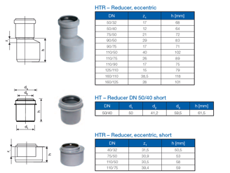 Mynd af PP Minnkun  40/32mm Stutt