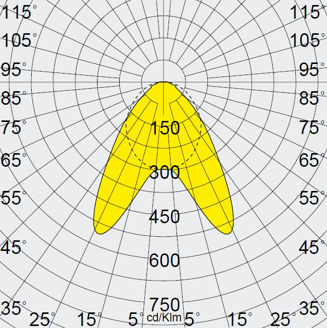 Mynd af Ljós Techno Bi-Asym 2x25° 67W