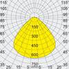 Mynd af Ljós Techno Wide-Beam 60° 67W