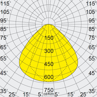 Mynd af Ljós Techno Wide-Beam 60° 67W
