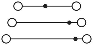 Mynd af Raðtengi-3f.2,5mm² UT 2,5-3L