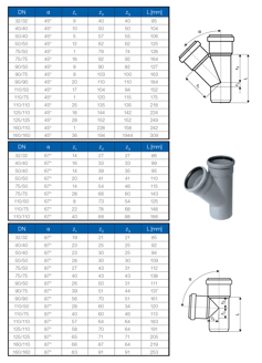 Mynd af PP Grein  50/40mm - 87°