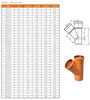 Mynd af PVC Grein 200/100mm - 45°