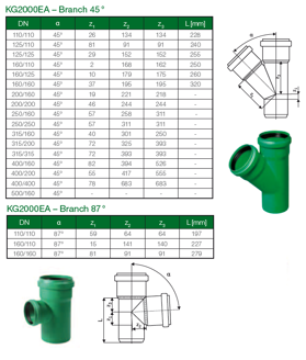 Mynd af KG2000 Grein 110/110mm - 45°