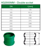 Mynd af KG2000 Múffa 110mm