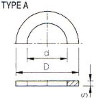 Mynd af PVC Lím Gúmmí Pakkning 110mm