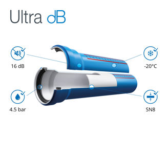 Mynd af  Ultra dB Lok DN110