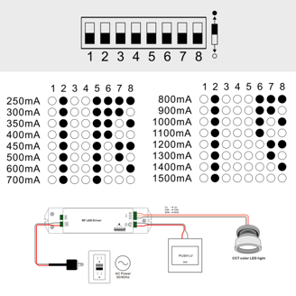 Mynd af Straumgjafi LED 1500mA  50W RF