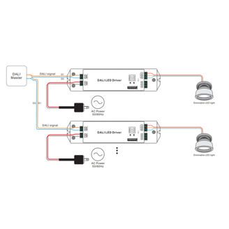 Mynd af Straumgjafi LED 1500mA 50W DALI