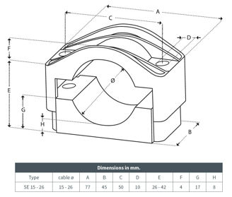 Mynd af Strengklemma 1x 15-26mm