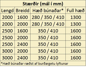 Mynd af Skæralyfta Loading 740