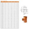 Mynd af PVC Grein 100/100mm - 87°