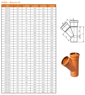 Mynd af PVC Grein 100/100mm - 87°