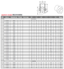 Mynd af PP-R FS Söðull 50x25mm