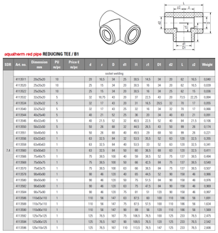 Mynd af PP-R FS Té 50x40x50mm