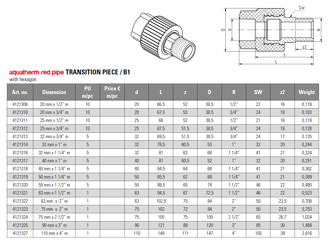 Mynd af PP-R FS Nippiltengi 63mm x 2"