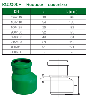 Mynd af KG2000 Minnkun 160/110mm