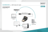 Mynd af HDMI 90° millistykki