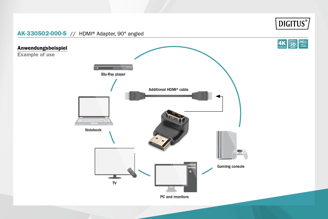 Mynd af HDMI 90° millistykki
