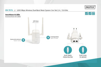 Mynd af Endurvarpi Wifi 1200Mbps 3 stk.