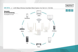 Mynd af Endurvarpi Wifi 1200Mbps 3 stk.