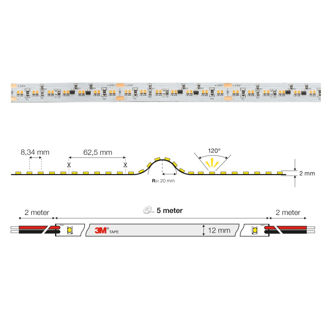 Mynd af LED-borði DTW 9,6W IP20  5m