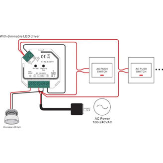 Mynd af Ljósdeyfir RF 1x1,5A 200W