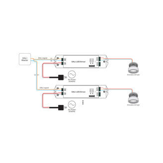 Mynd af SLC straumgjafi 50W DALI-2 DT8 TW