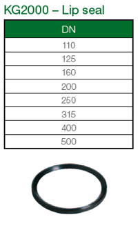 Mynd af KG2000 Gúmmíhringur DN 110