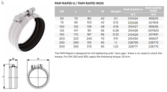 Mynd af Pott Samsetning Rapid 75mm PAM 30 Stk.