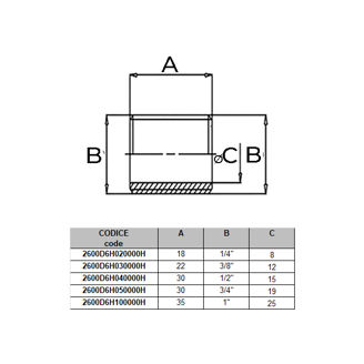 Mynd af Kopar Blindnippill 3/4"