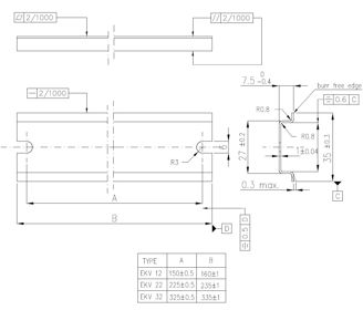 Mynd af DIN-skinna EKV 22 235mm