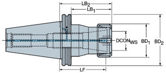 Mynd af Kollettuhaldar / BT40