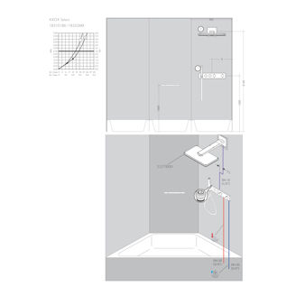Mynd af AXOR ShowerSolutions hitastillir innbyggður Króm