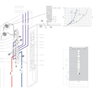 Mynd af AXOR ShowerSolutions innb. handsturtusett Króm