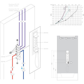 Mynd af AXOR ShowerSolutions innb. handsturtusett Króm