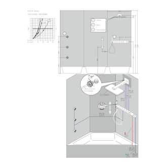Mynd af AXOR ShowerSolutions Select 670/90 innb. hitastillir Burstað brass